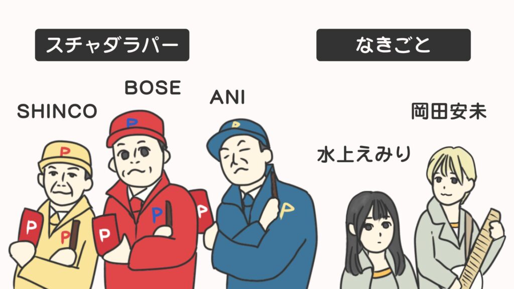 スチャダラパーとなきごとの自作イラスト